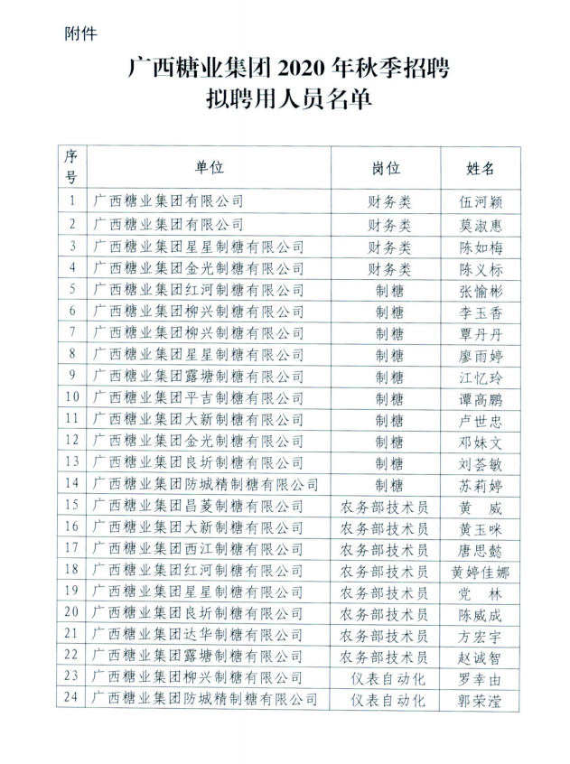 微信截图_20210721122255.png